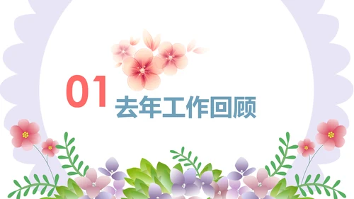 清新水彩2020工作汇报述职报告PPT模板