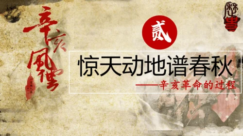 第9课 辛亥革命 课件