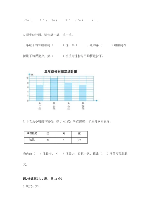 苏教版数学四年级上册期末卷精品（模拟题）.docx