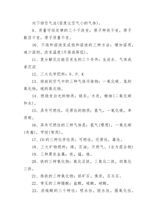 初中化学方程式大全.docx