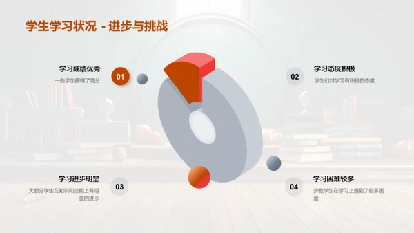 半年教学回顾与展望