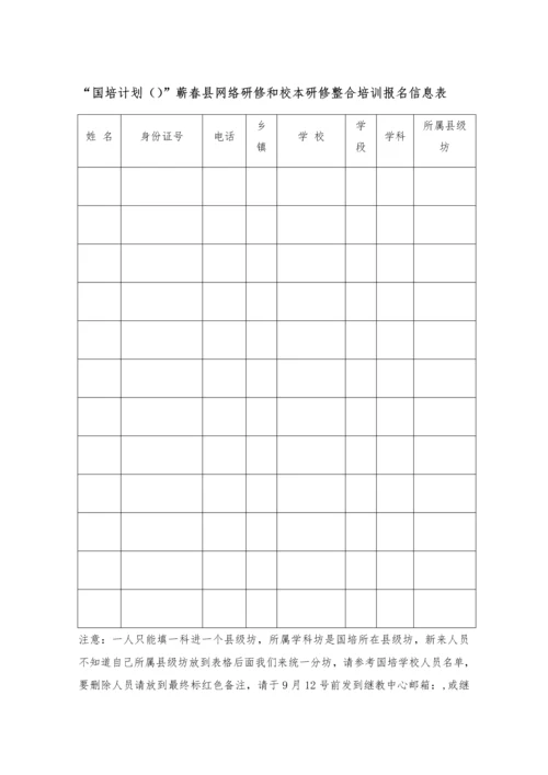 田围小学网络研修与校本研修整合培训实施专业方案.docx