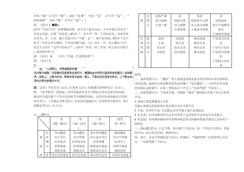 高一语文答案