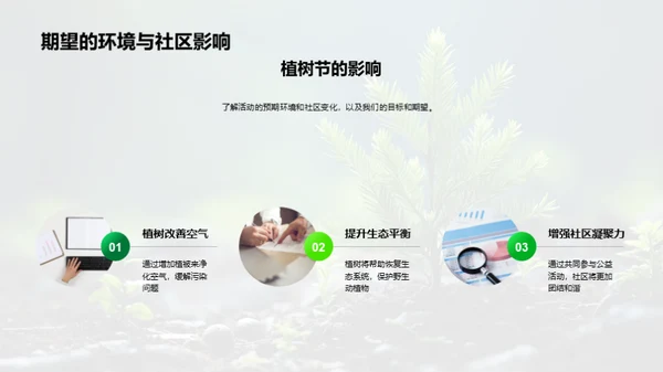 绿化地球：环保公益行动