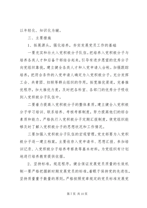 党员发展思路报告.docx