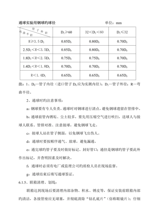 湖北电建二公司鄂州专项项目部重点技术标.docx