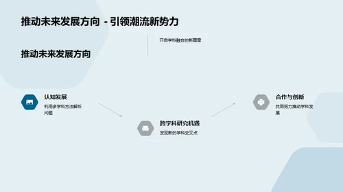 融合视角的研究探索