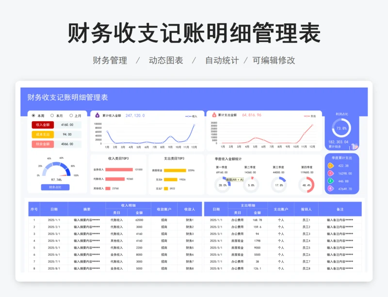 财务收支记账明细管理表