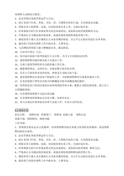 汽车贸易有限公司各岗位职责.docx