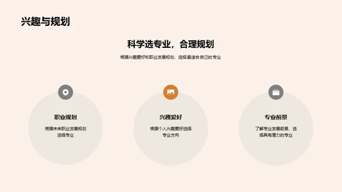 考研之路