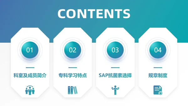 神经内科入科教育PPT课件模板