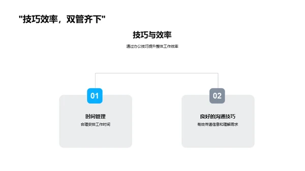 提升咨询团队效率