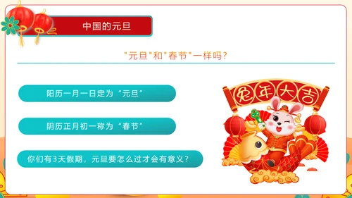 2023童心庆元旦快乐迎新年兔年春节通用PPT模板