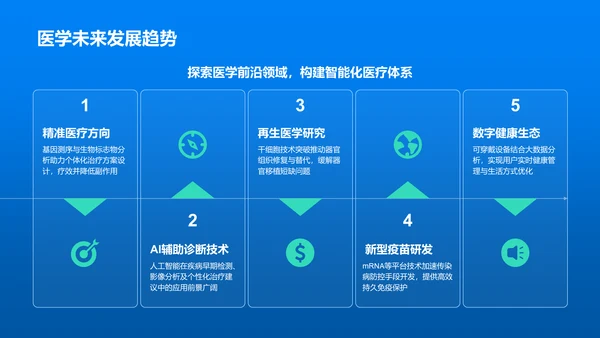 蓝色插图风医学研究进展汇报PPT模板
