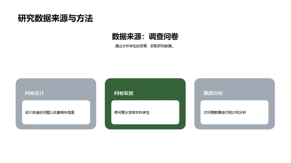 文学研究的探索之旅