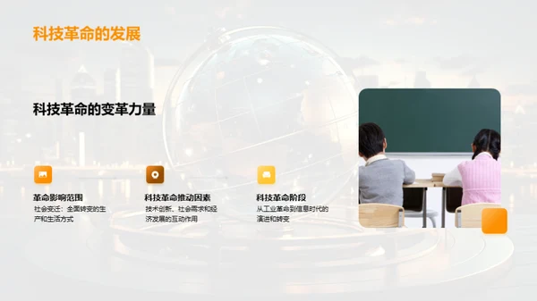 科技革命洞察