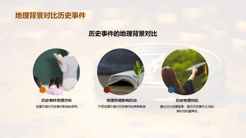 地理历史探秘