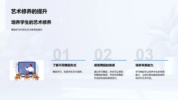 舞蹈学习益处解析PPT模板