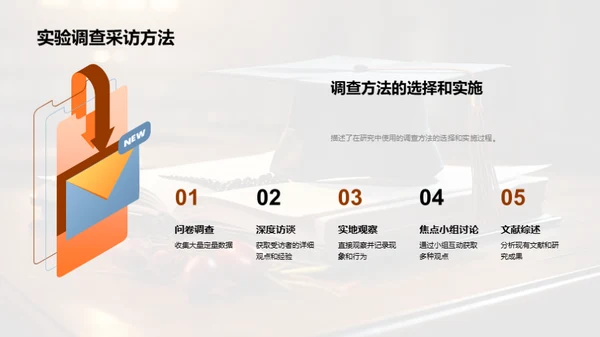 专科教育深度研究