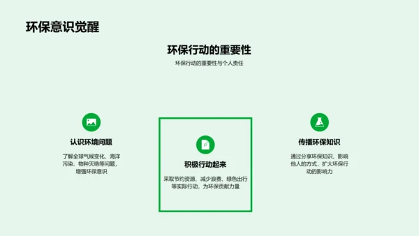 环保教学课件PPT模板