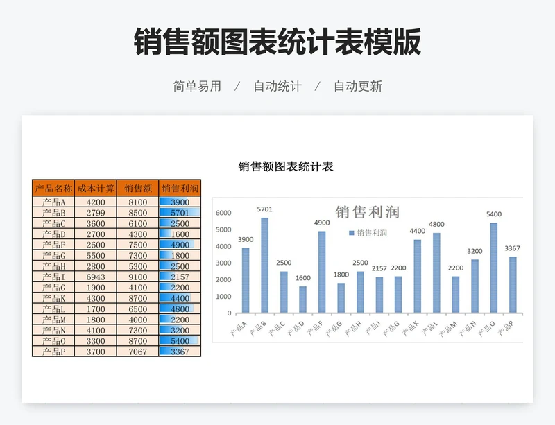 销售额图表统计表模版