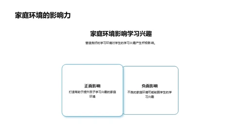 点燃学习热情