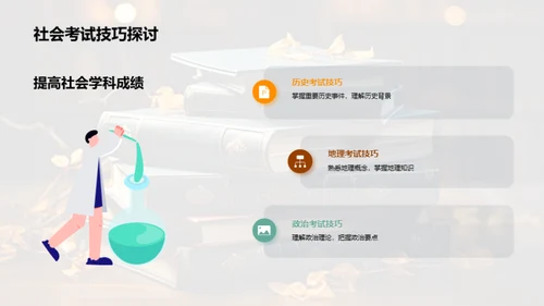 提升学科成绩