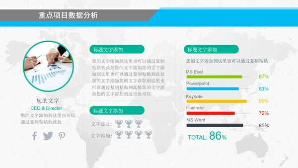 终工作总结汇报新年计划PPT