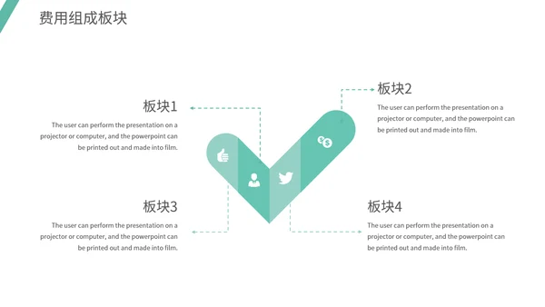 通用财务数据分析模板