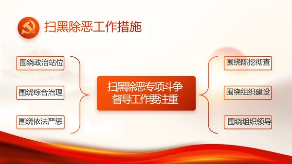 红色党建党支部年终工作总结PPT党课