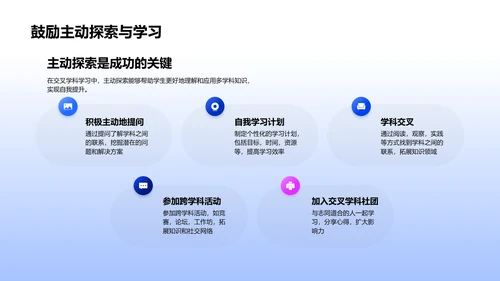 交叉学科教学法PPT模板