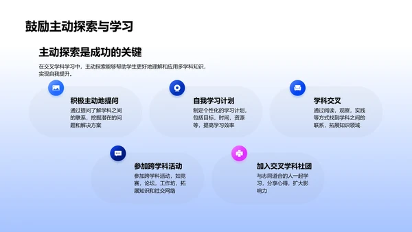 交叉学科教学法PPT模板