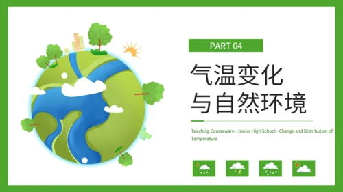 绿色插画风气温的变化与分布PPT模板