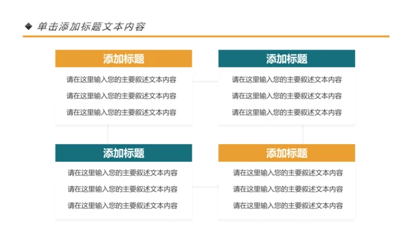 休闲咖啡饮料下午茶咖啡店营销方案PPT模板