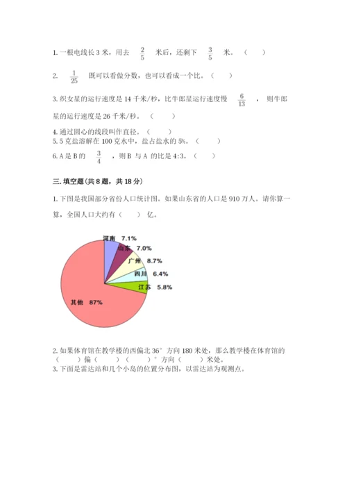 小学六年级上册数学期末测试卷（考点梳理）word版.docx