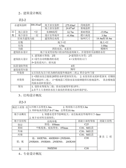 1、消防水池施工组织设计