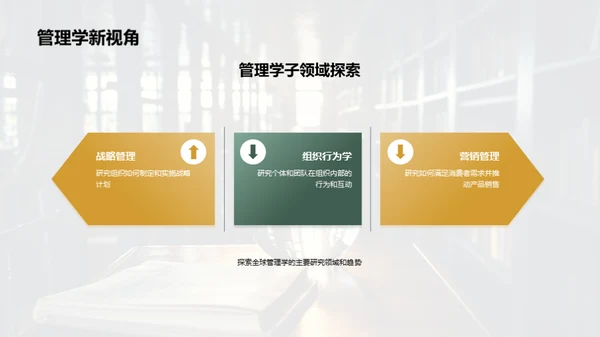 探索管理学新纪元