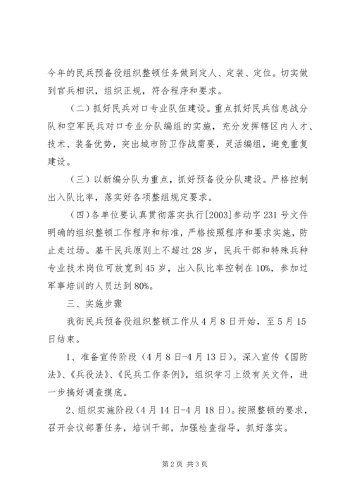 街道办事处人民武装部民兵整组工作方案.docx