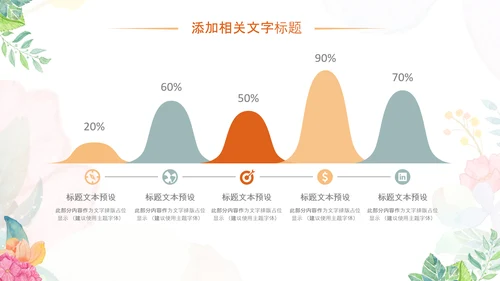 小清新时尚文艺韩范手绘花卉ppt动态模板