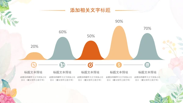 小清新时尚文艺韩范手绘花卉ppt动态模板