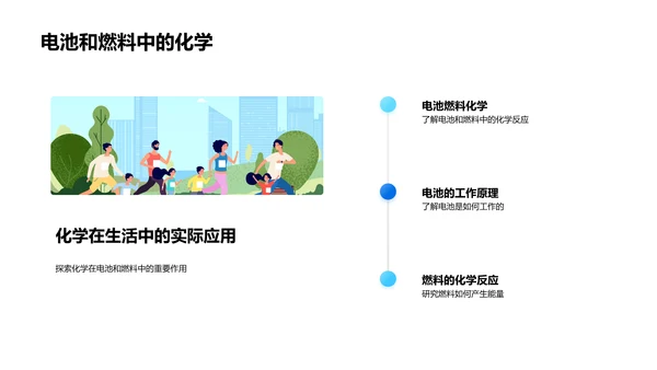 化学教学实践解析PPT模板