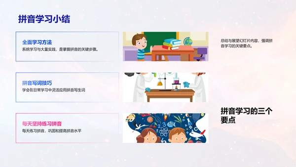 拼音学习方法PPT模板