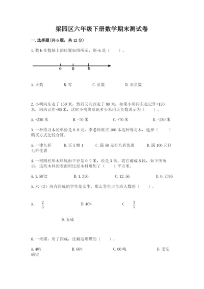 梁园区六年级下册数学期末测试卷精品带答案.docx