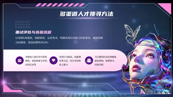 紫色赛博朋克风618电商创业团队建设PPT模板