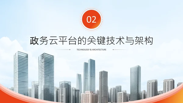橙色商务风政务智能化应用培训科技赋能政务PPT