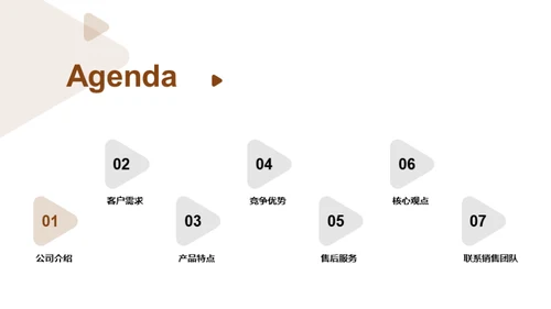 科技数码产品领航之路