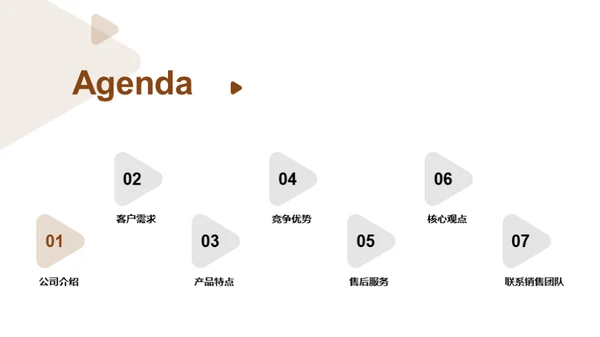 科技数码产品领航之路