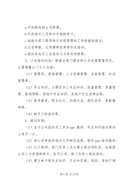篇一：20XX年行政人事部年度工作计划.docx