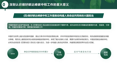 环境保护碳达峰碳中和绿色环保PPT模板
