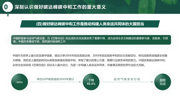 环境保护碳达峰碳中和绿色环保PPT模板